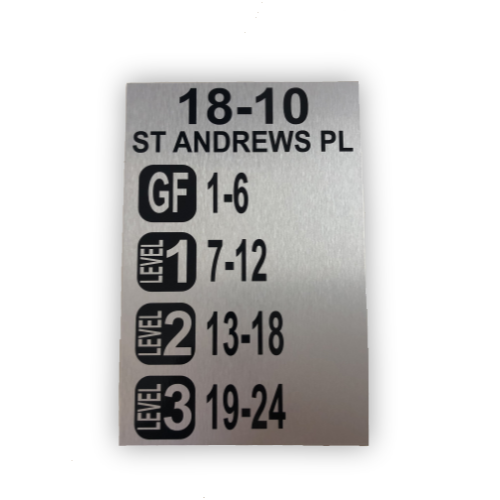 levels Information signs